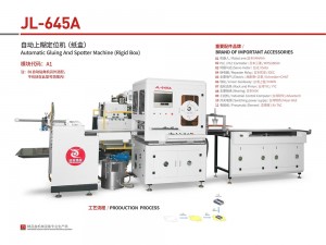 JL-645A 自動上糊定位機(jī)（紙盒）