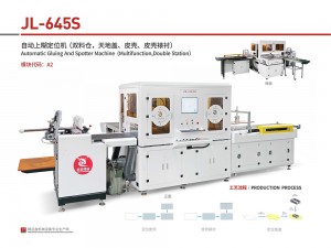  JL-645S 自動上糊定位機(jī)（多功能）