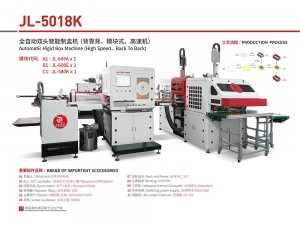 JL-5018K 全自動雙頭智能制盒機(jī)